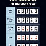8kbet short deck poker
